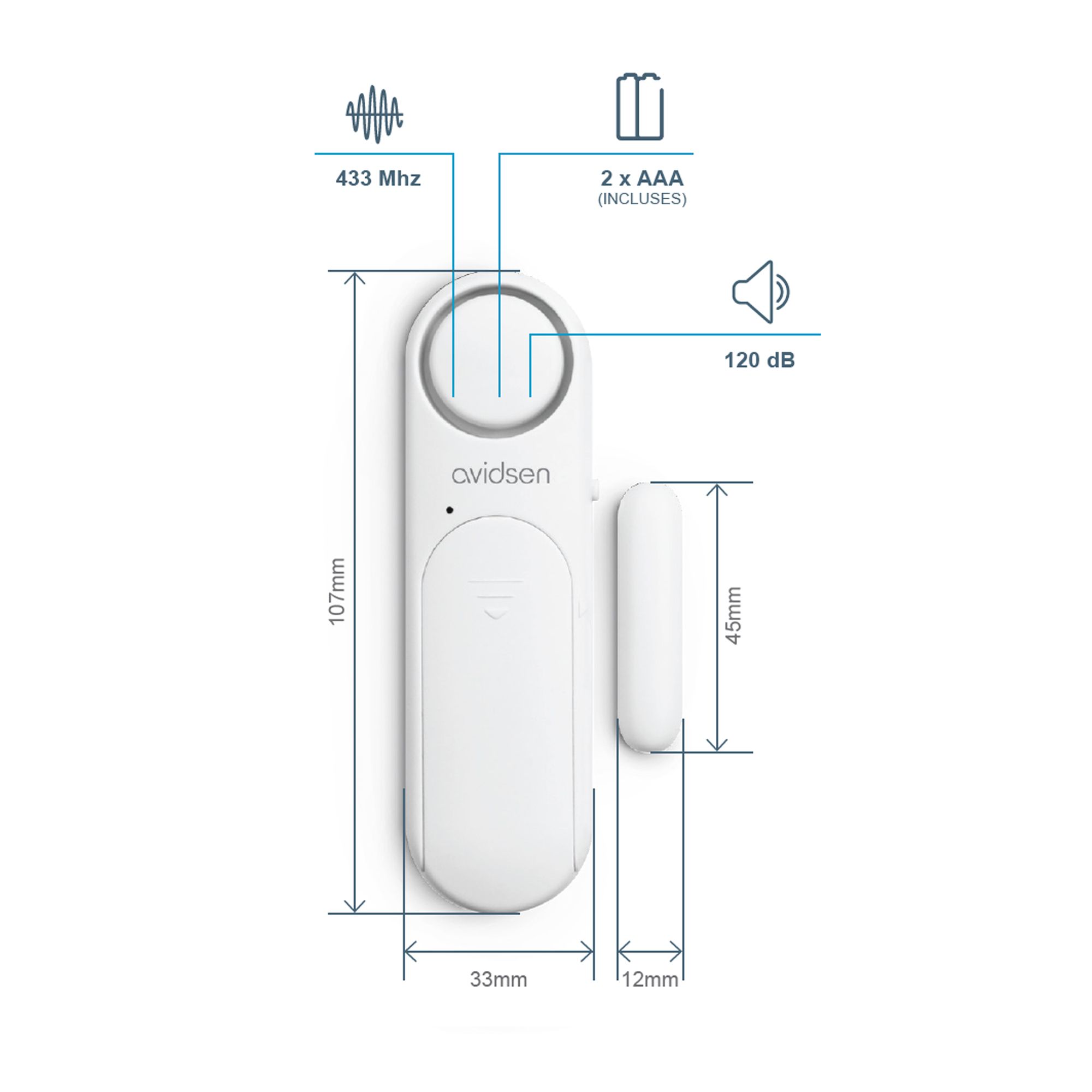 Lo más destacado de Small Doorguard