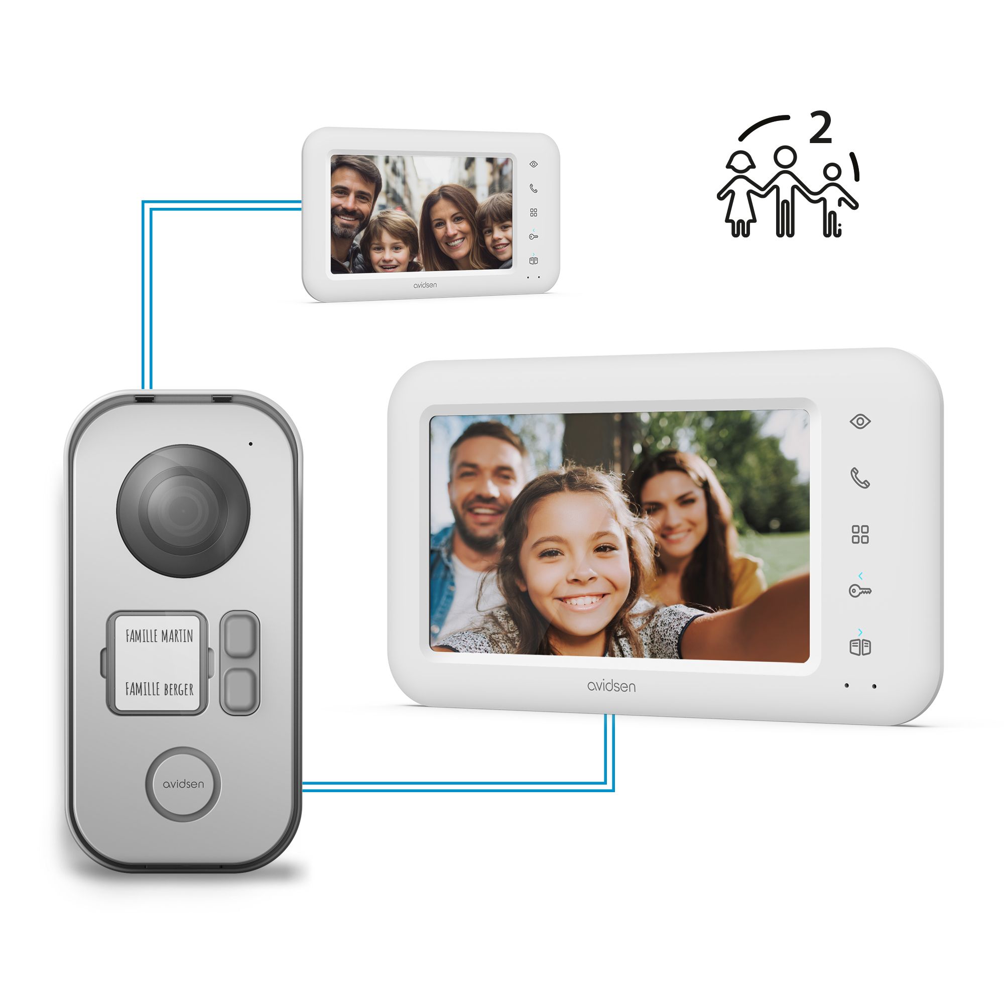 Una pantalla adicional para la segunda familia