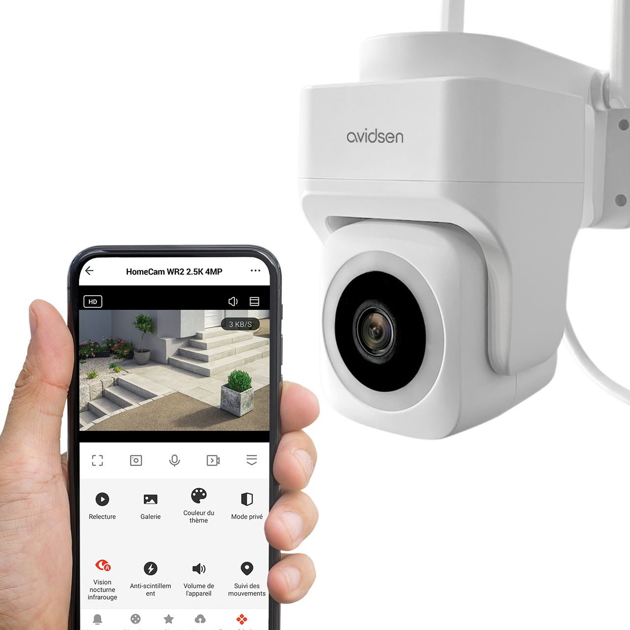 Control total desde Avidsen Home