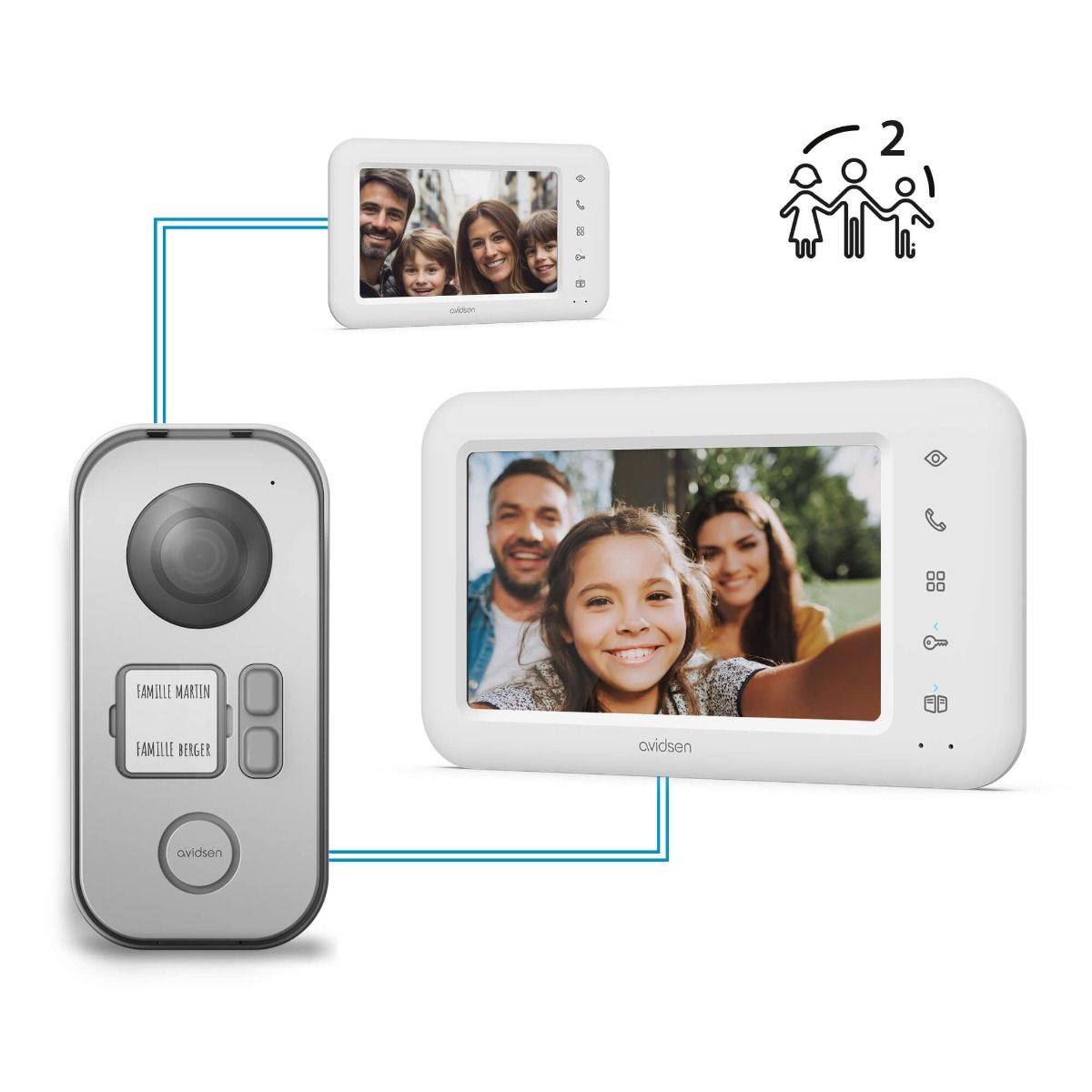 Una pantalla adicional para la segunda familia