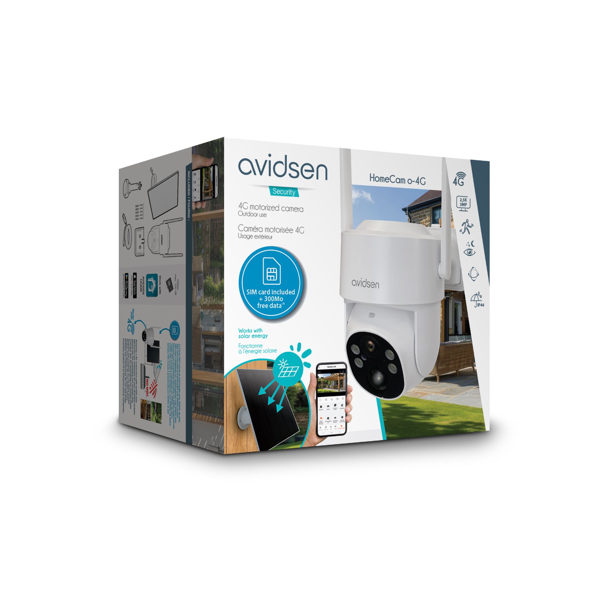 Contenido del kit
