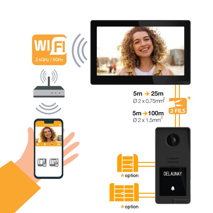 Videoportero conectado con acceso mediante huella dactilar - Digital Connect - Extel - 720335