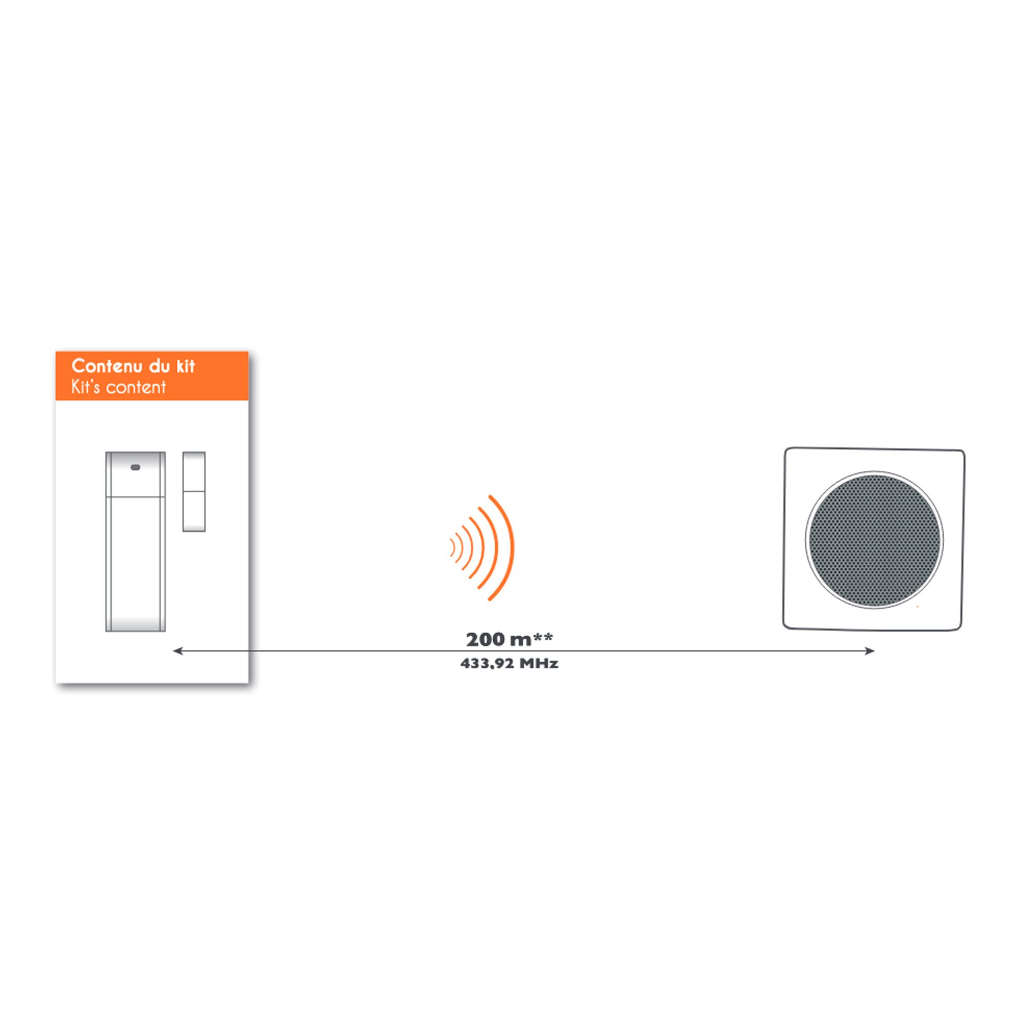 Un detector fácil de instalar y utilizar