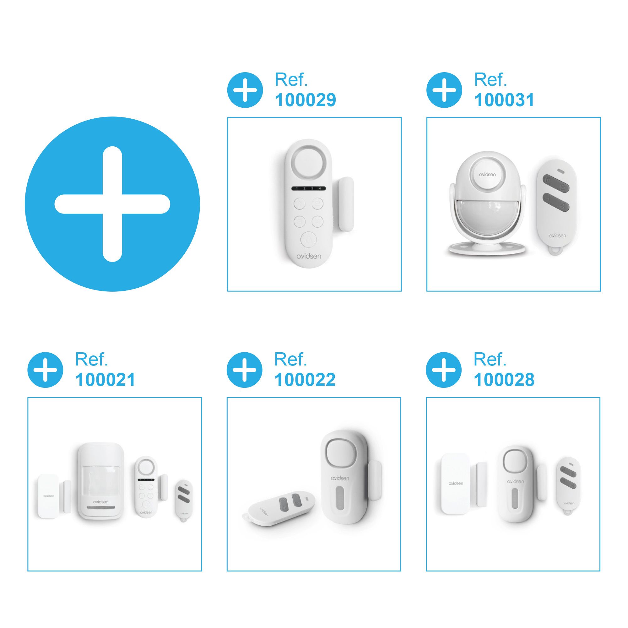 Un accesorio de la gama Pirguard