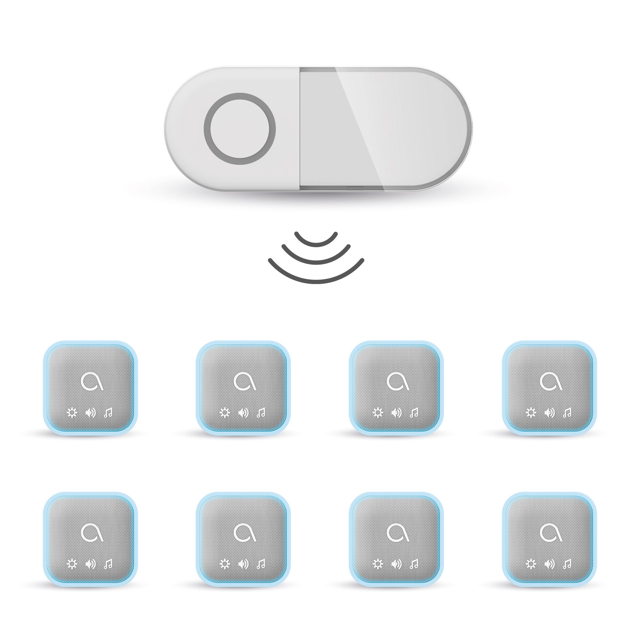 Una solución escalable