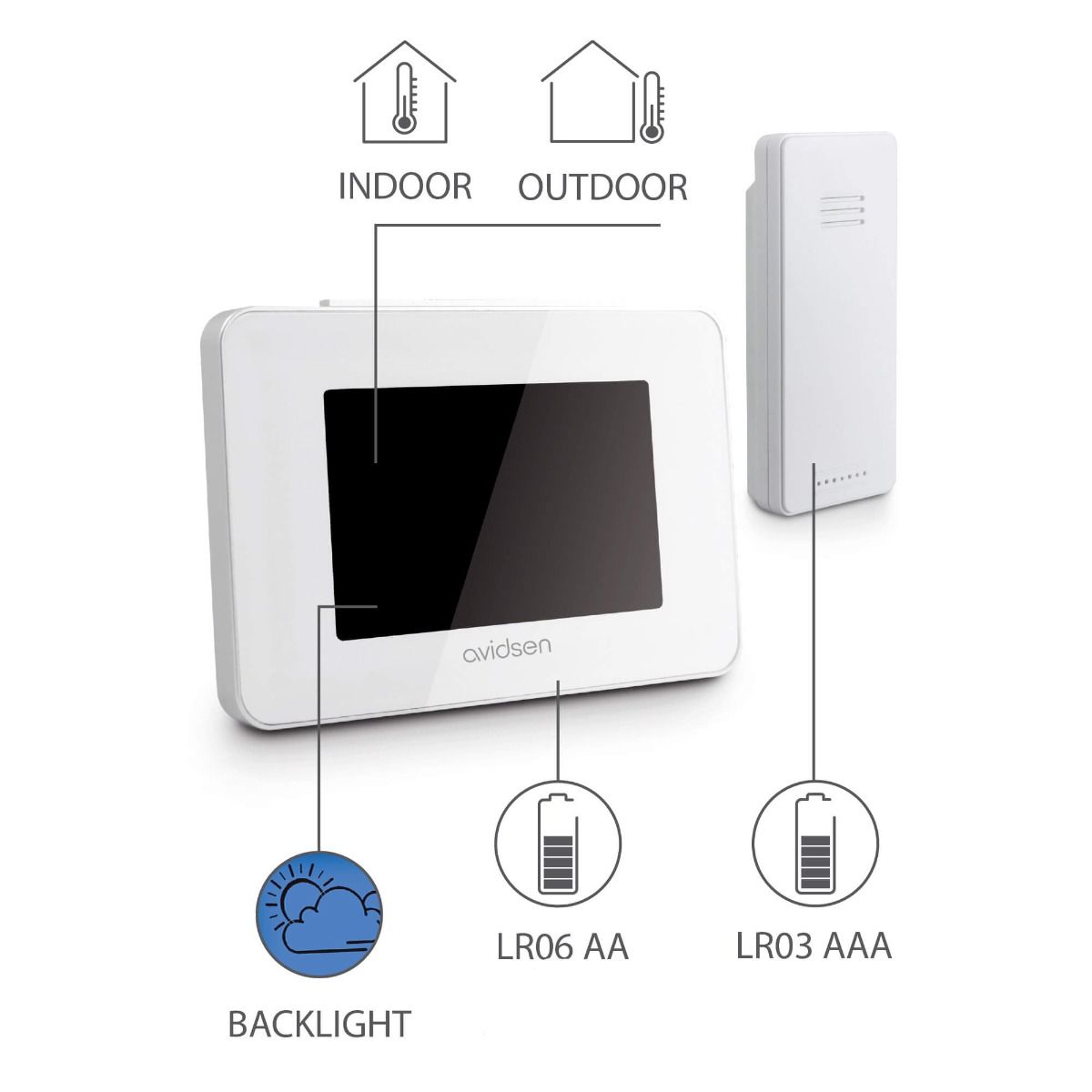 Una estación meteorológica fácil de instalar y utilizar