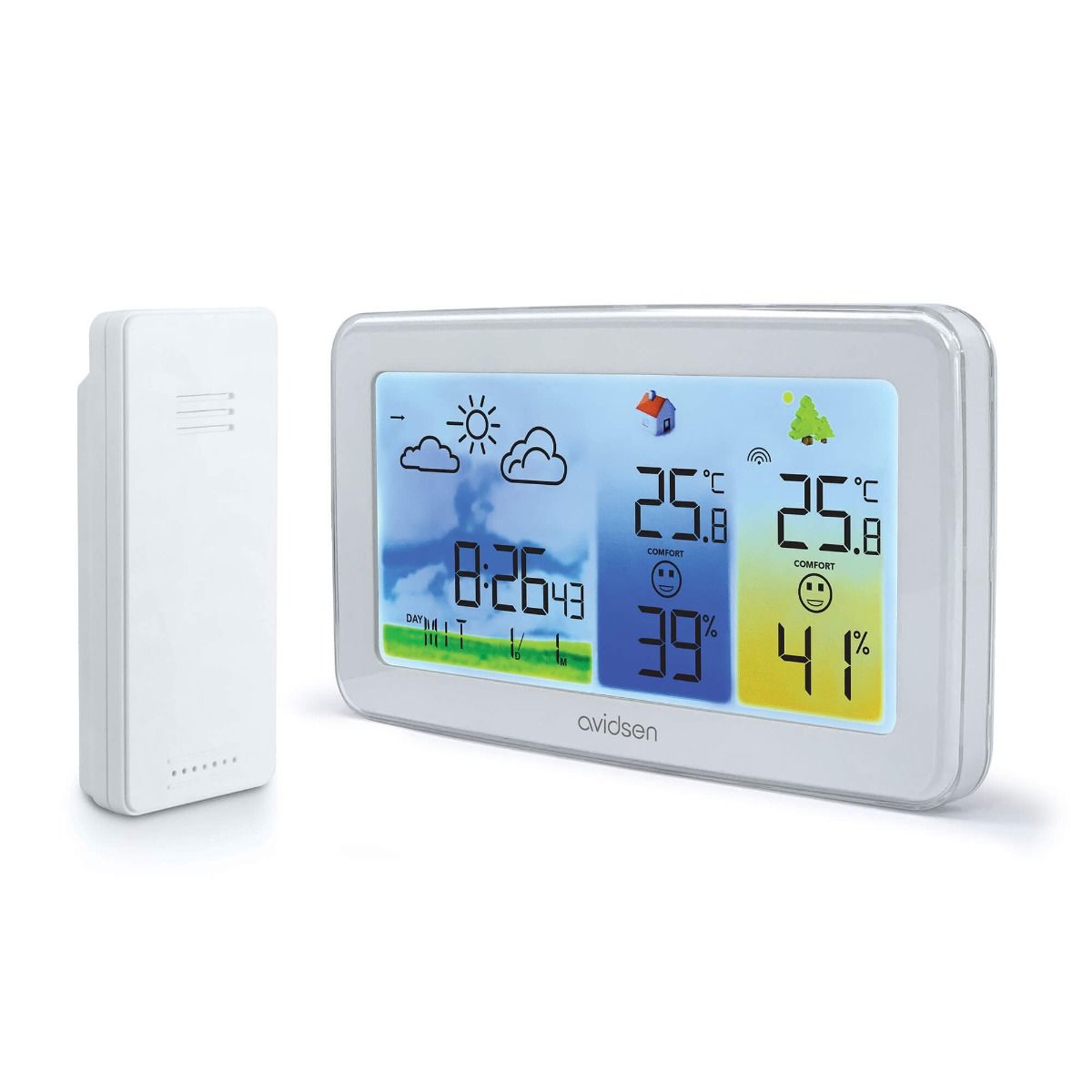 Simplifique su rutina