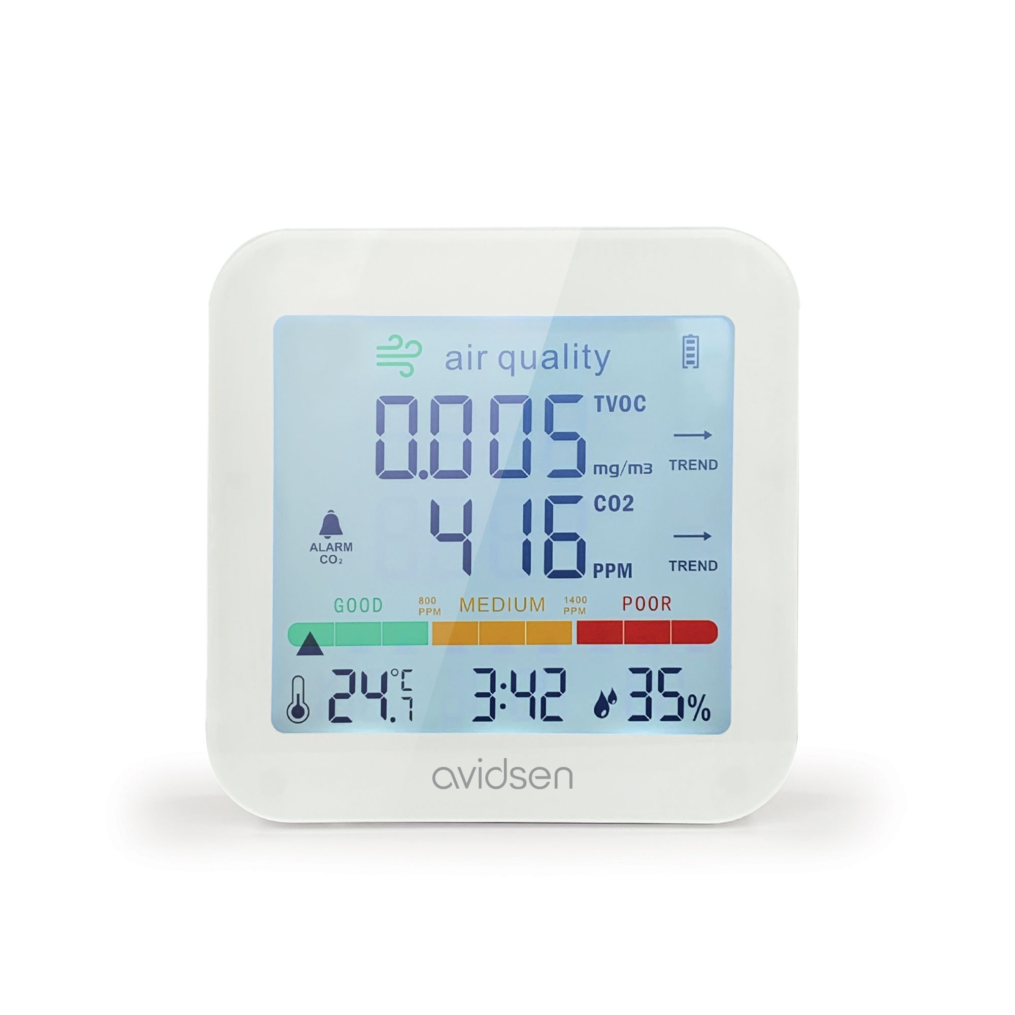 Otros indicadores igualmente importantes