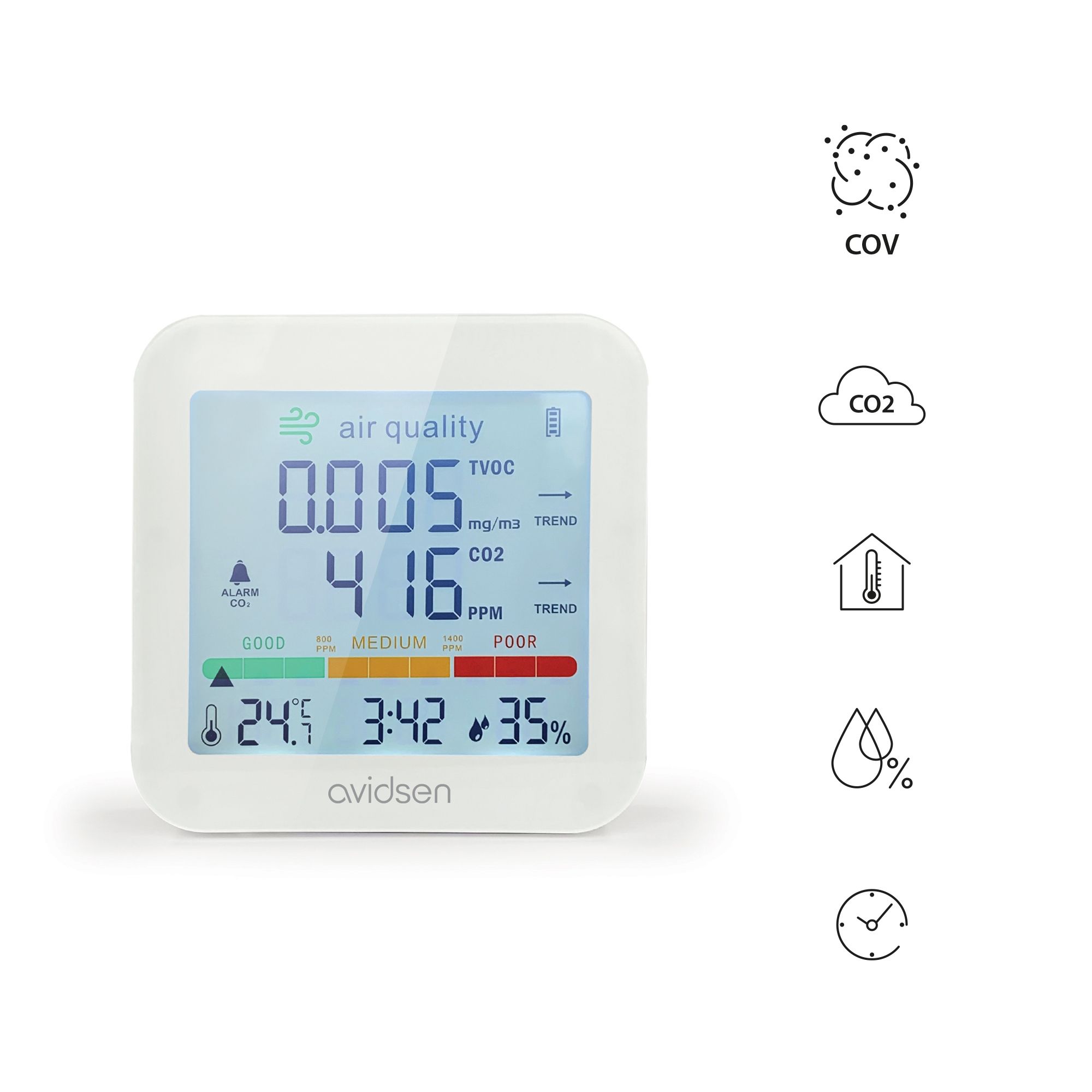 Indicadores singulares tenidos en cuenta