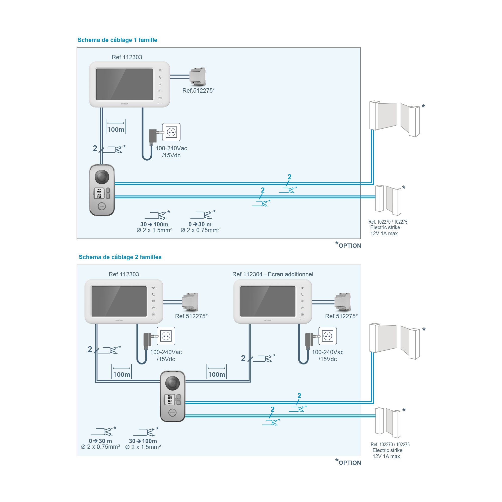 Facilidad de instalación