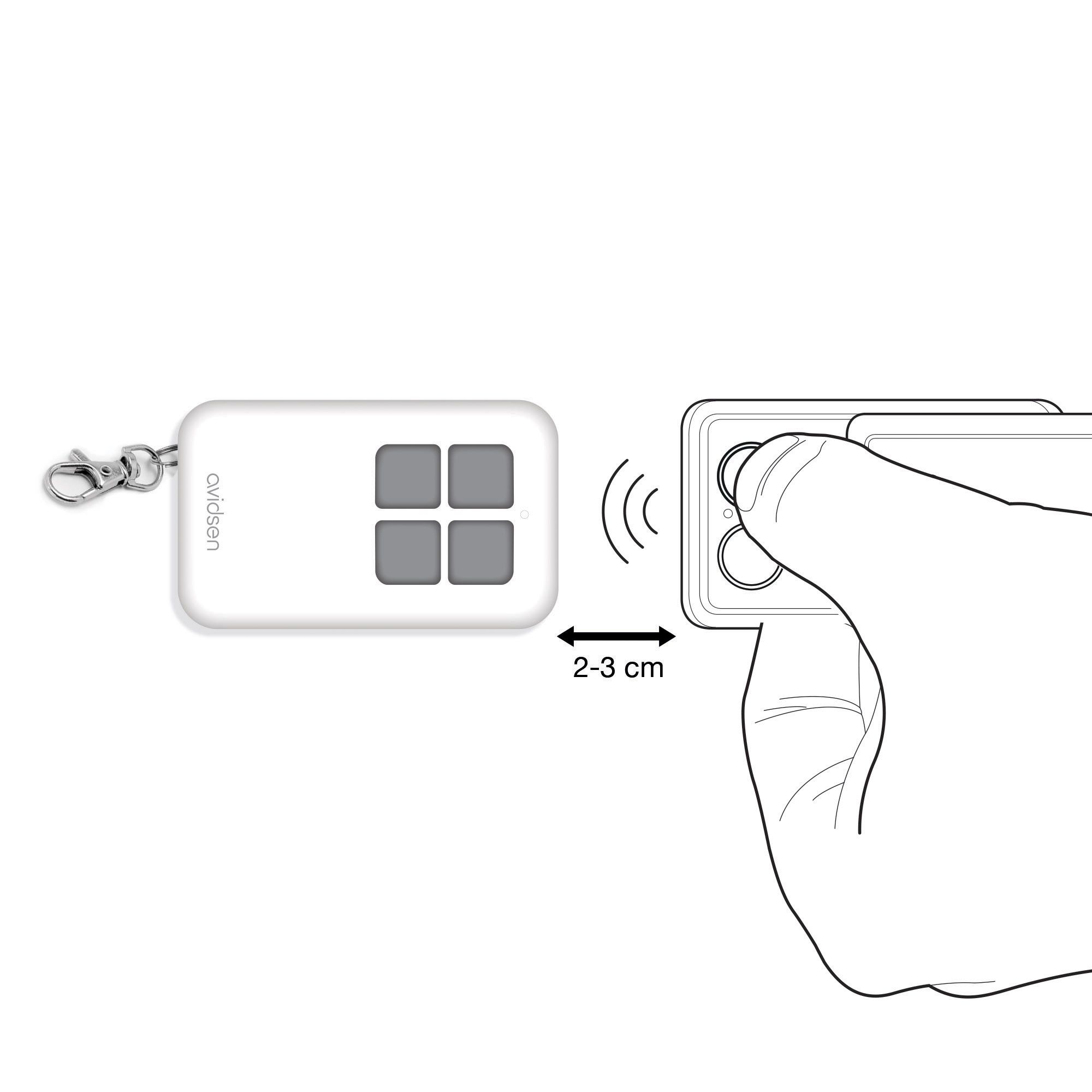 Principio de copia con mando a distancia