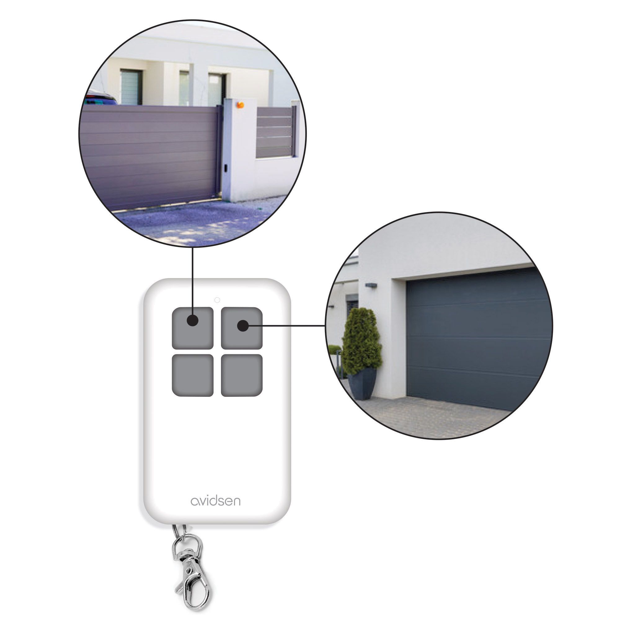 Un mando a distancia para varias puertas