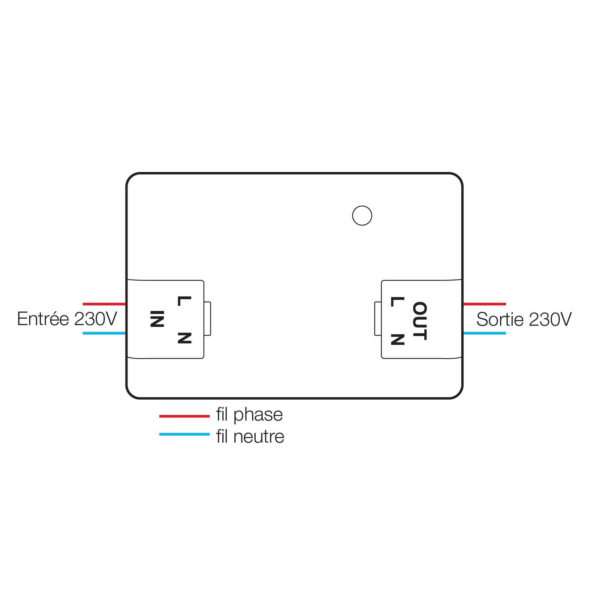 Instalar HomeControl detrás de una toma de corriente