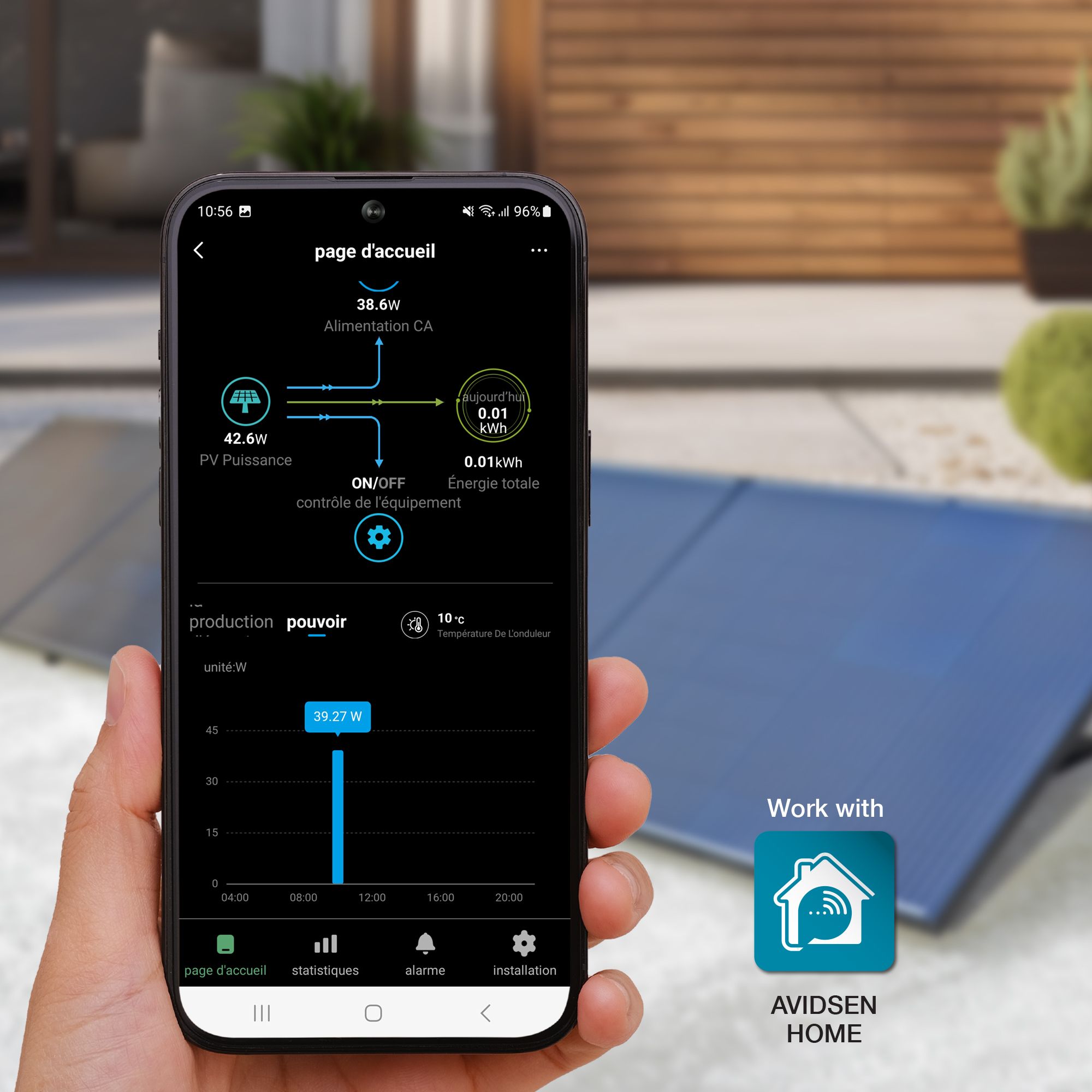 Ganar con una estación solar conectada