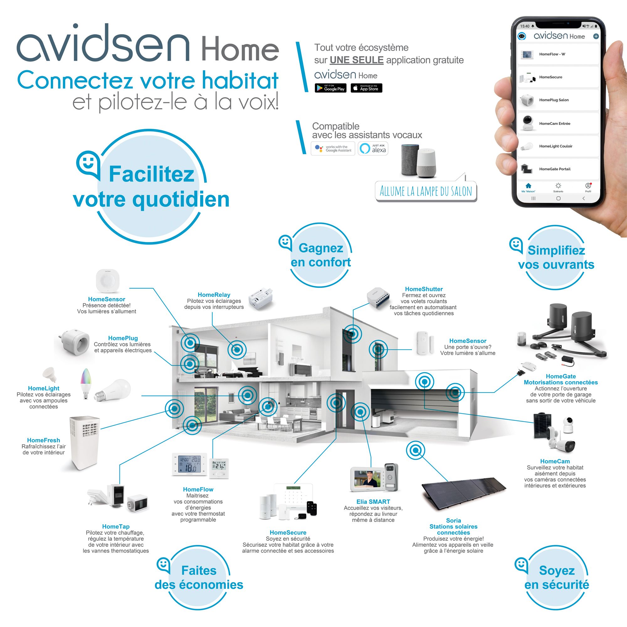 Integre HomeCam 3 PTZ en su hogar conectado
