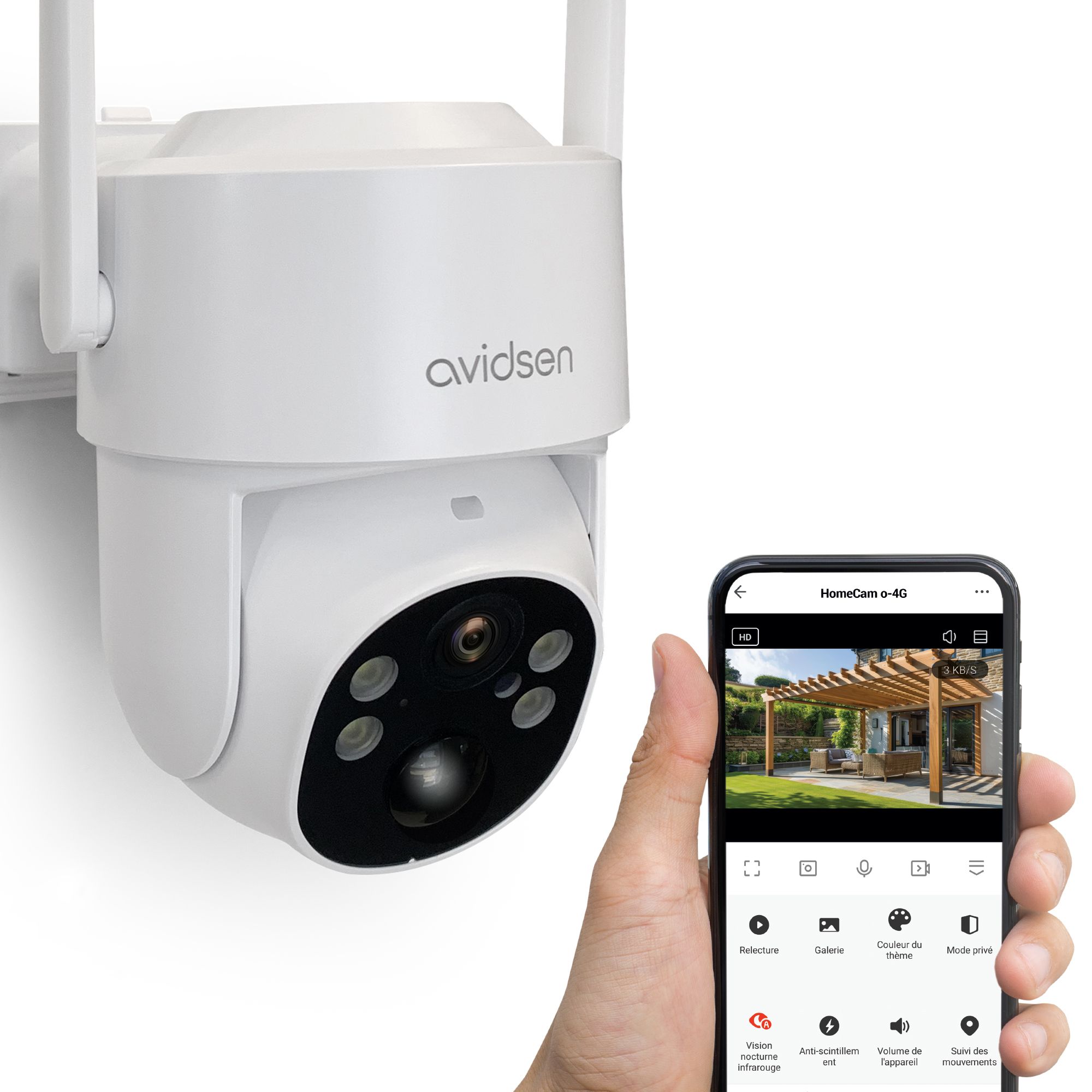 Control total desde Avidsen Home