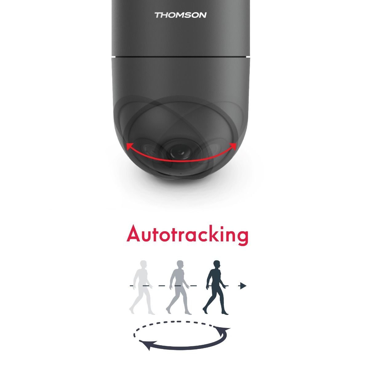 Función de auto-tracking de Rheita 100
