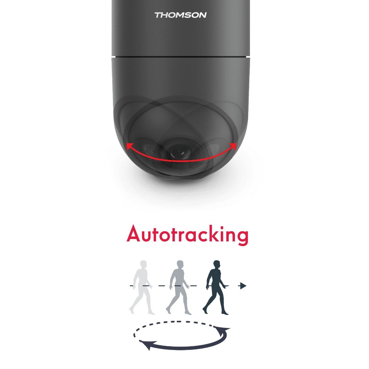 Función de auto-tracking de Rheita 100