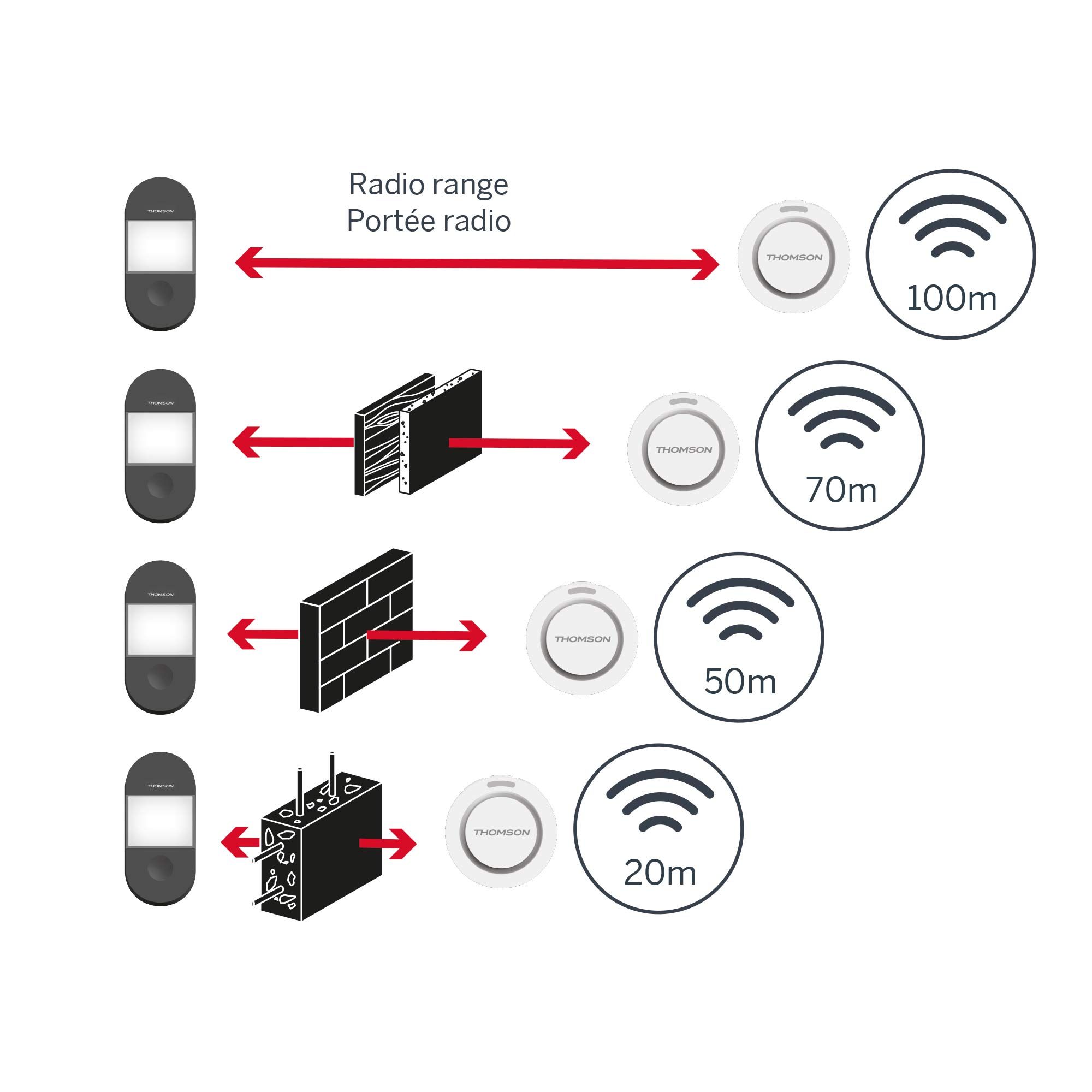 Instalación sencilla