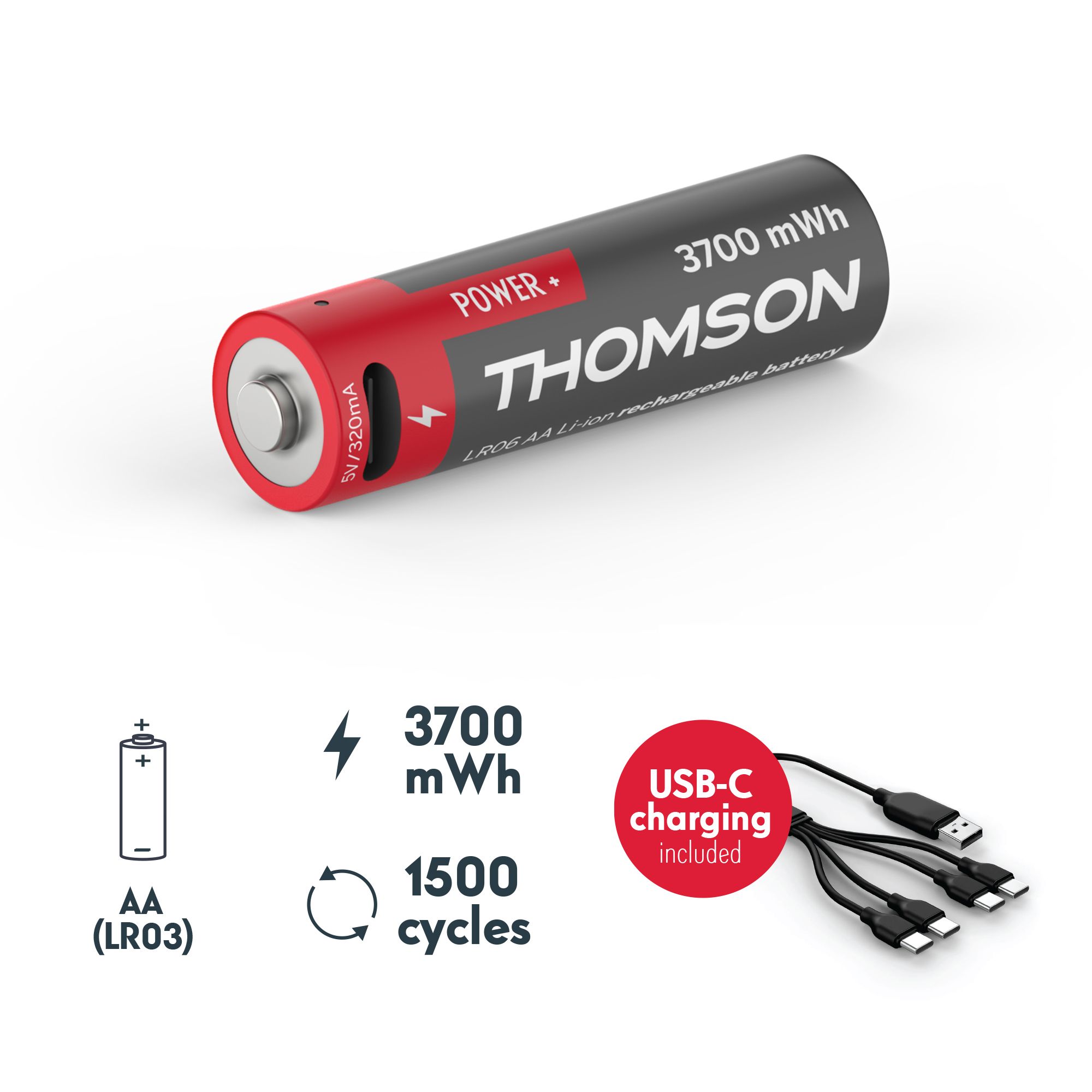 Ingeniosa carga USB-C