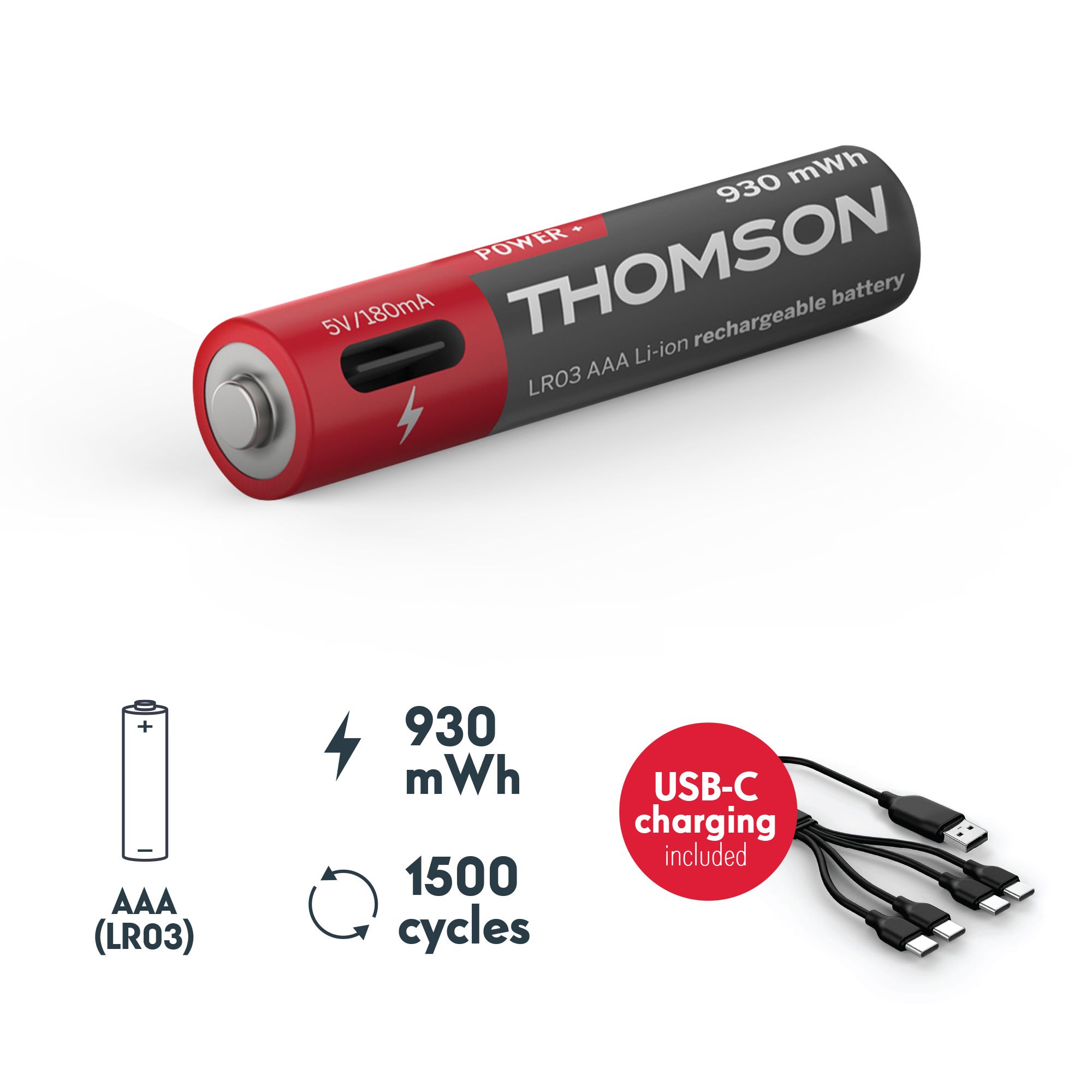 Ingeniosa carga USB-C