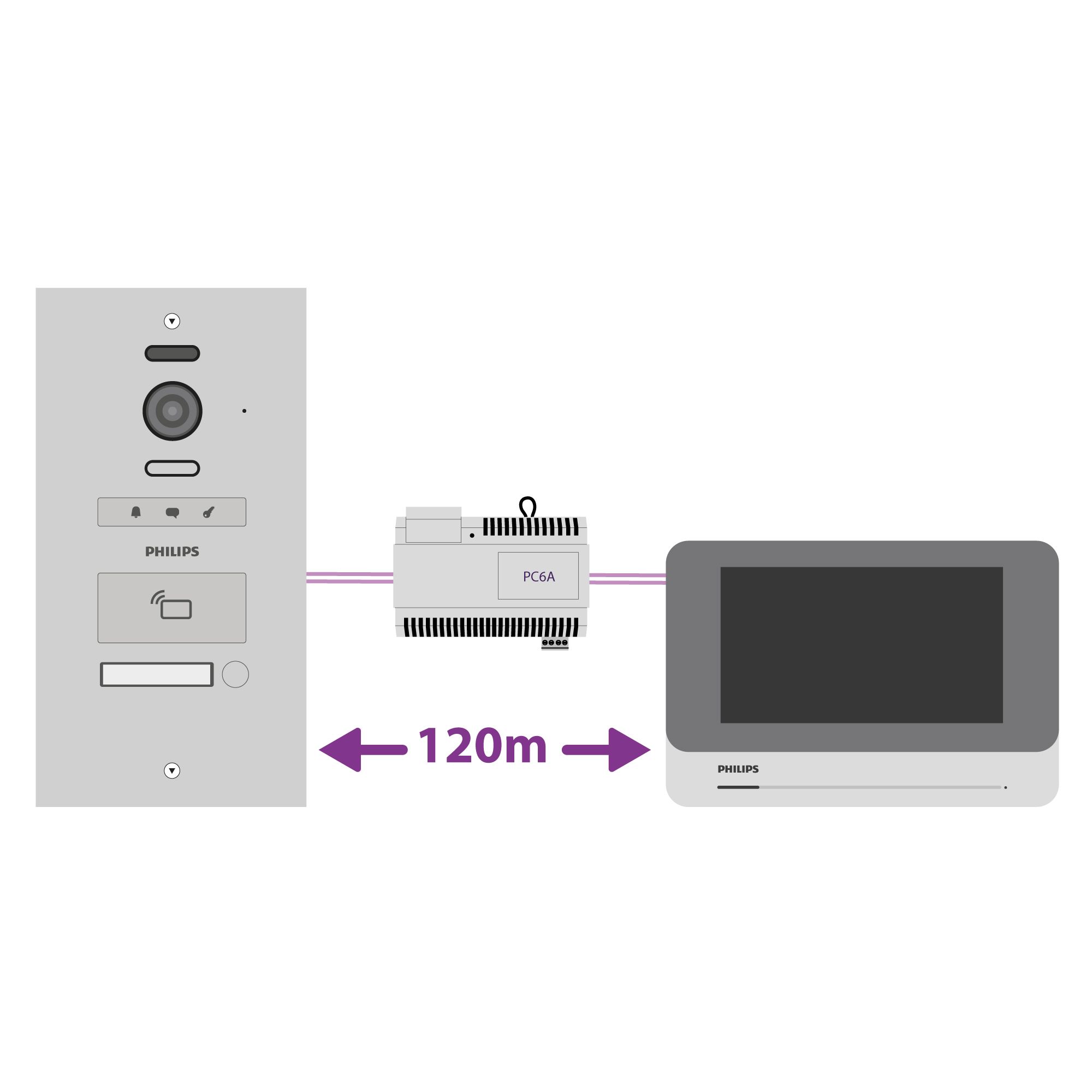 Un monitor fácil de instalar