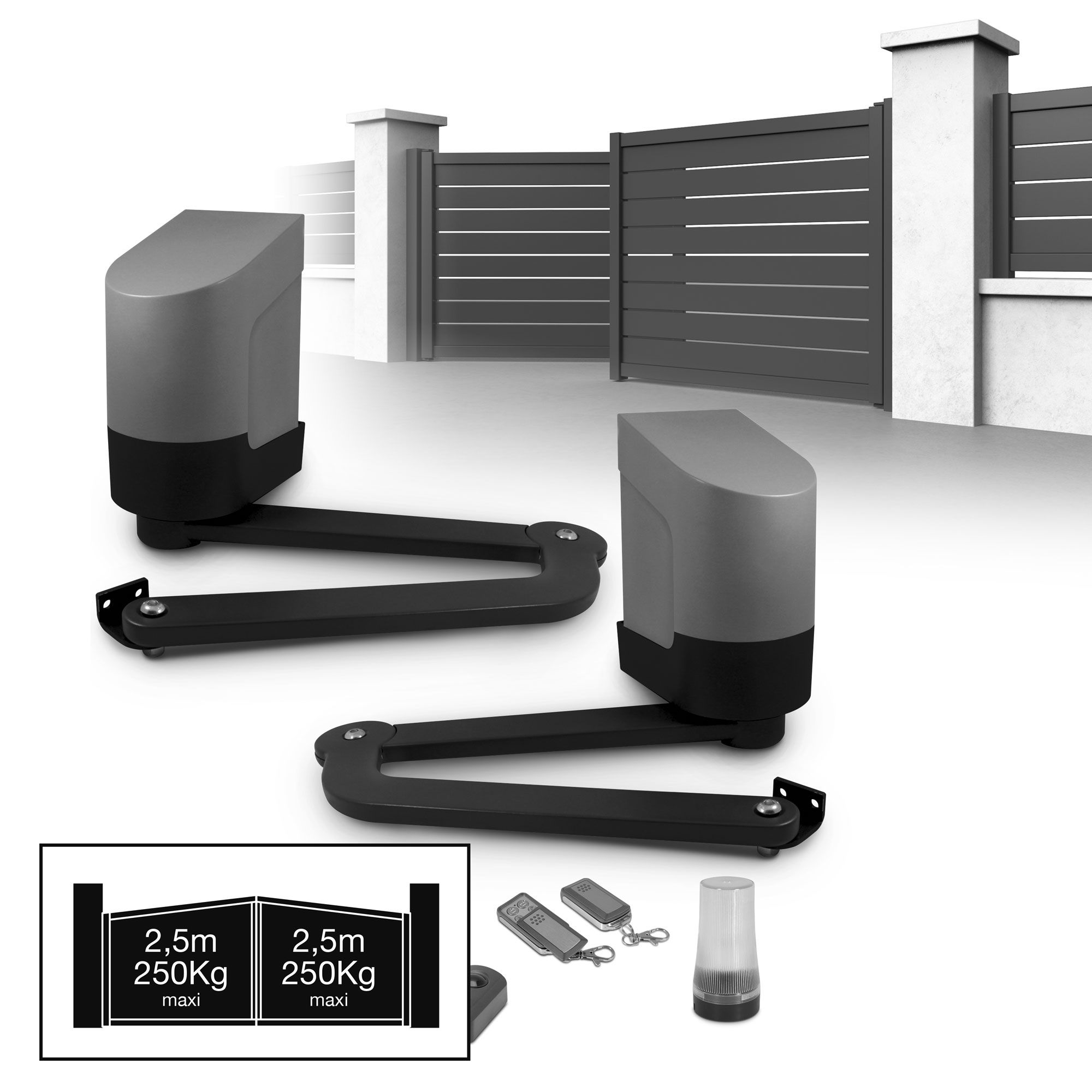 Cancelas compatibles con nuestro kit de motorización