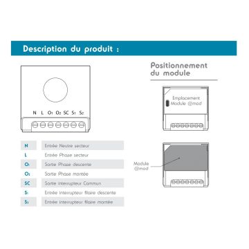 Módulo micro receptor